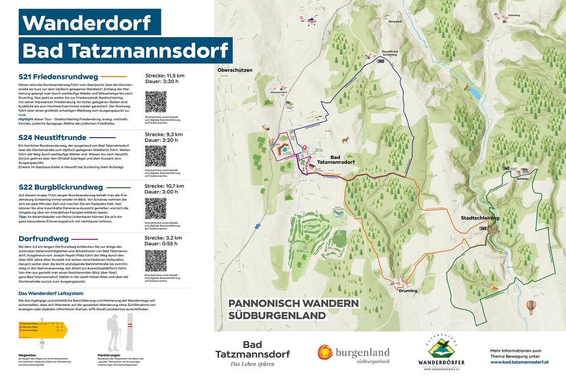 A legjobb túrák áttekintése Bad Tatzmannsdorfban és környékén